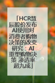 HCR慧辰股份发布AI使用对消费者购物决策的改变研究：AI重塑购物决策 渗透率超九成